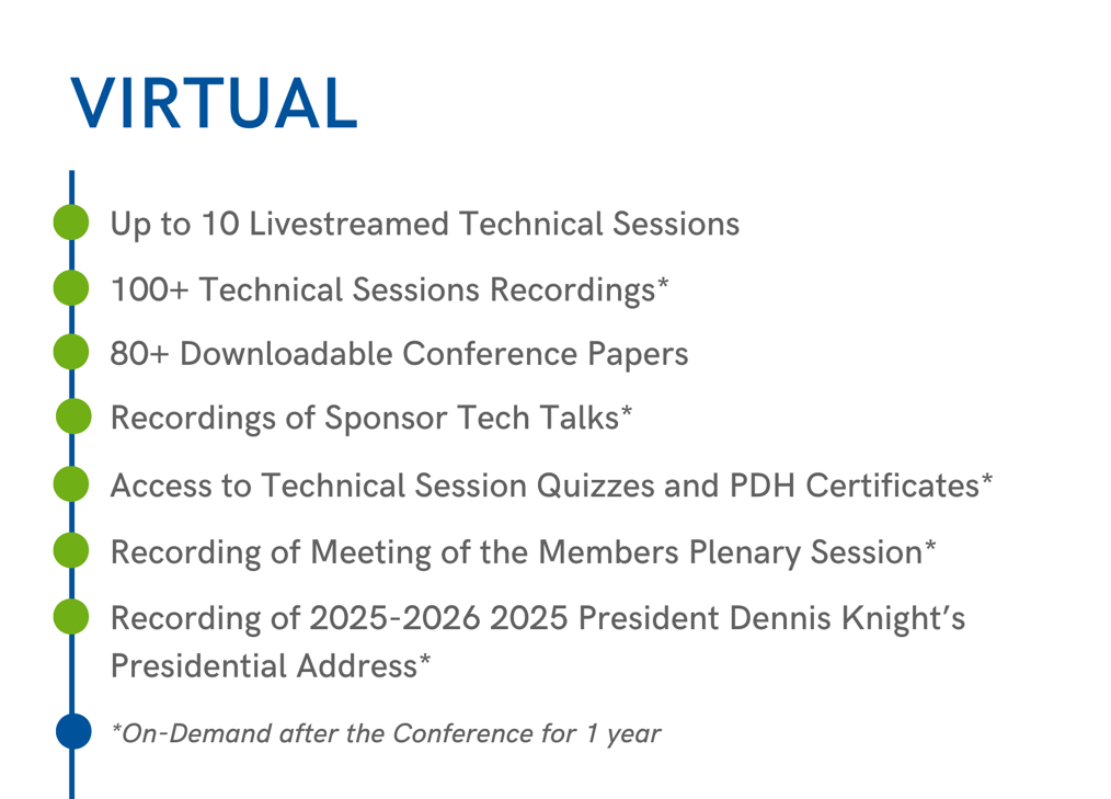 Ashrae Winter Conference 2025 Agenda